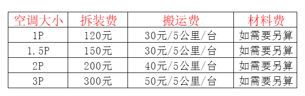 赞皇空调移机及费用电话在哪里找